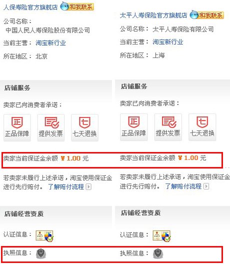 淘宝理财涉嫌违规销售保险 监管存真空(组图)