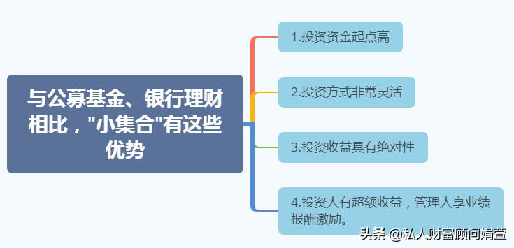 炒股多少钱能开户_炒股开户钱存银行可以吗_炒股开户可以随便开吗