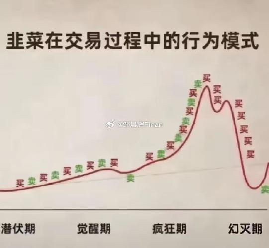 股票开户能赚钱吗_炒股多少钱能开户_炒股开户钱存银行可以吗