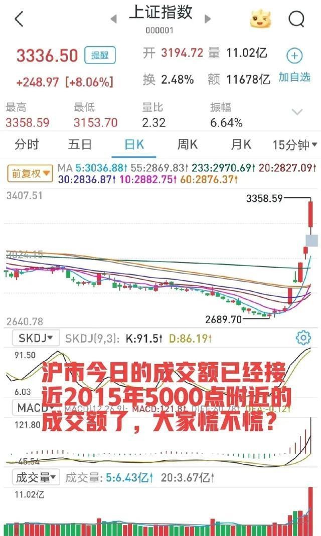 股票开户能赚钱吗_炒股开户钱存银行可以吗_炒股多少钱能开户