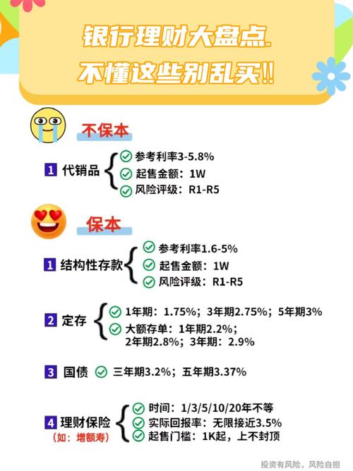 易天贷投资理财_易天天理财_易天贷理财产品