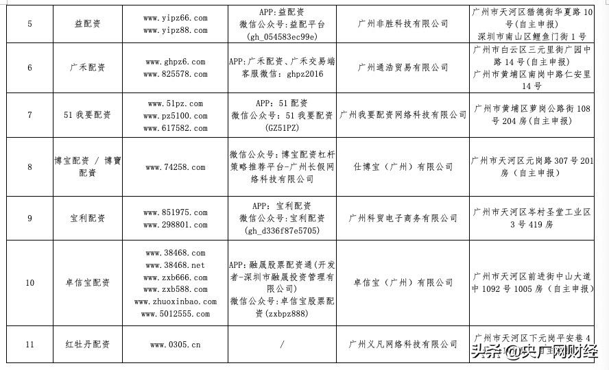 配资appe卓信宝配资29_配资appぴ推荐卓信宝配资9_卓信宝配资