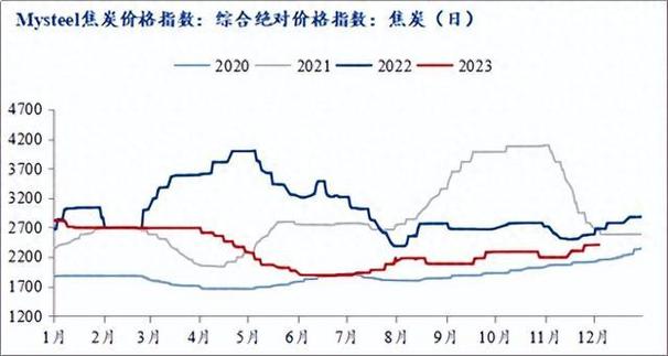 现货对冲是什么意思_现货对冲技巧是什么_现货对冲技巧