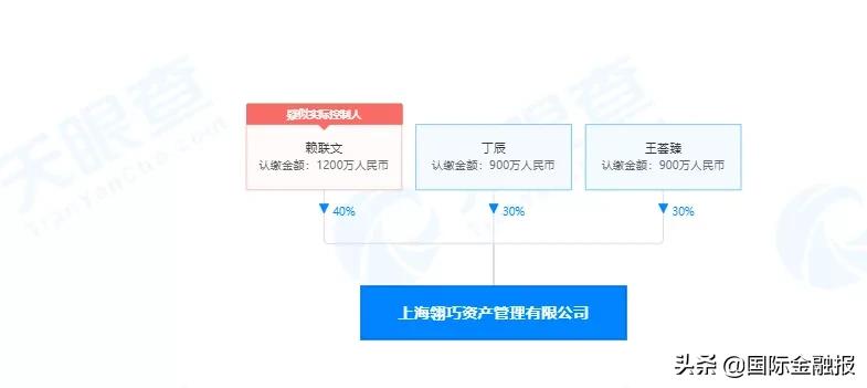 配资炒股中心_配资炒股app_股票配资服务中心