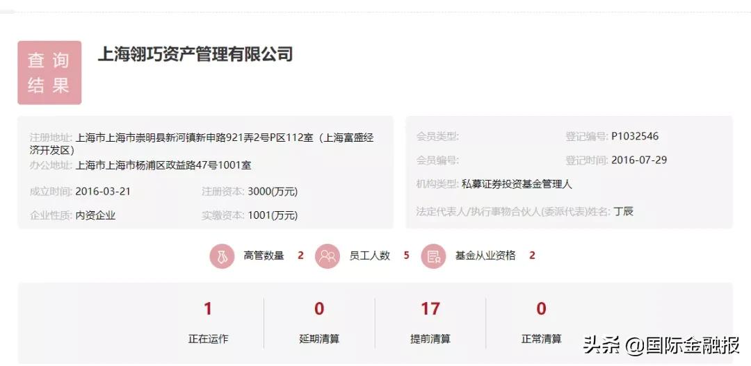 配资炒股app_配资炒股中心_股票配资服务中心