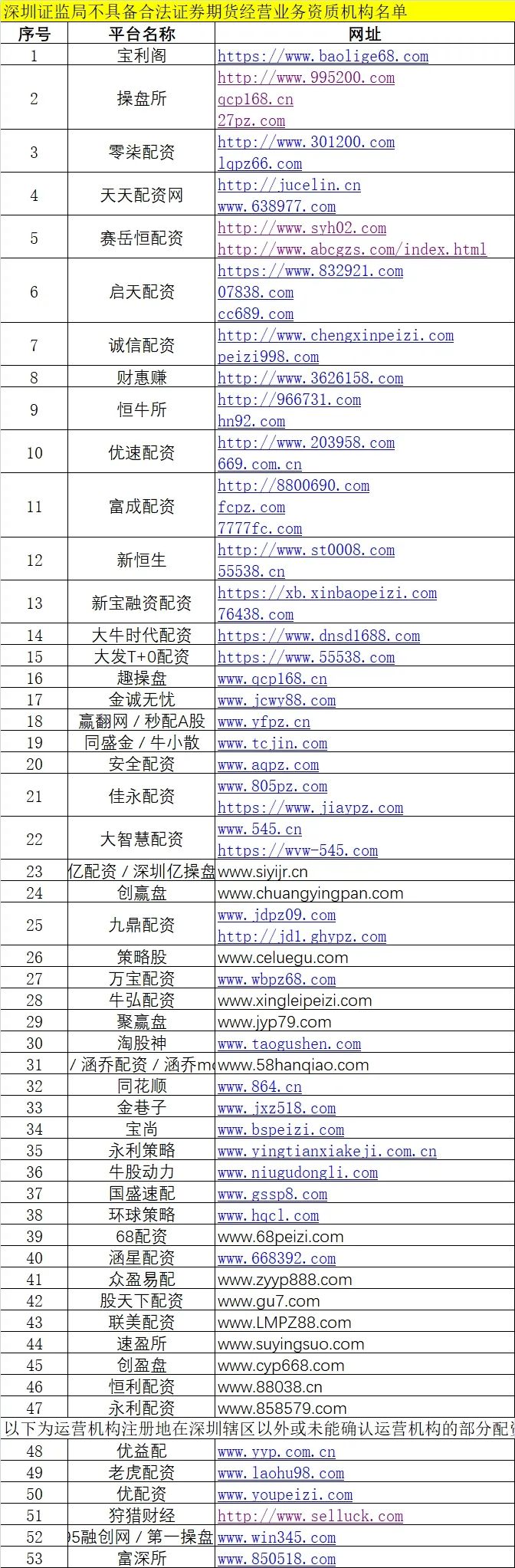 配资之家网_配资门户网_配资网官网