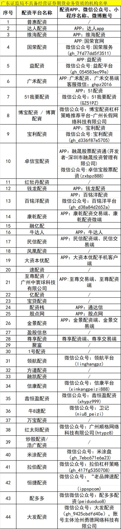 配资管家官网_配资之家平台_配资之家网
