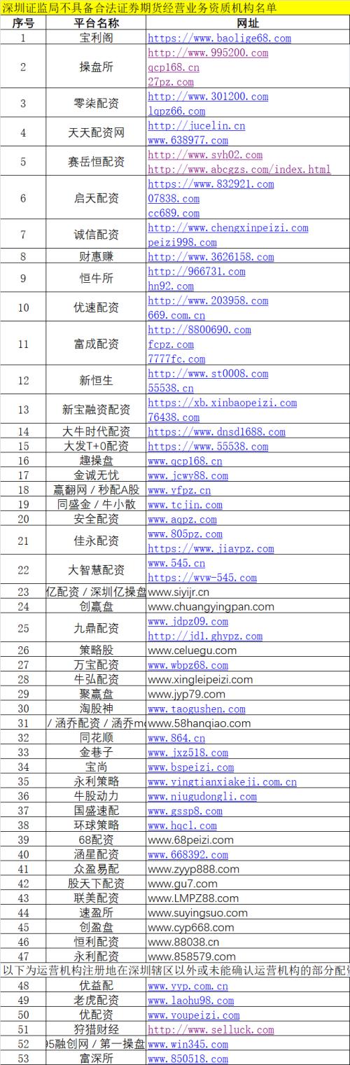 配资之家网_配资之家平台_配资管家官网