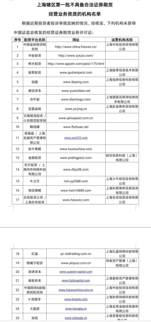 配资管家官网_配资之家平台_配资之家网