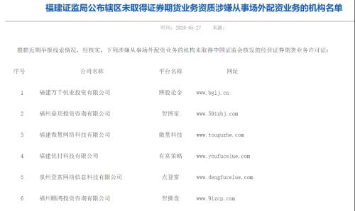 配资之家平台_配资管家官网_配资之家网