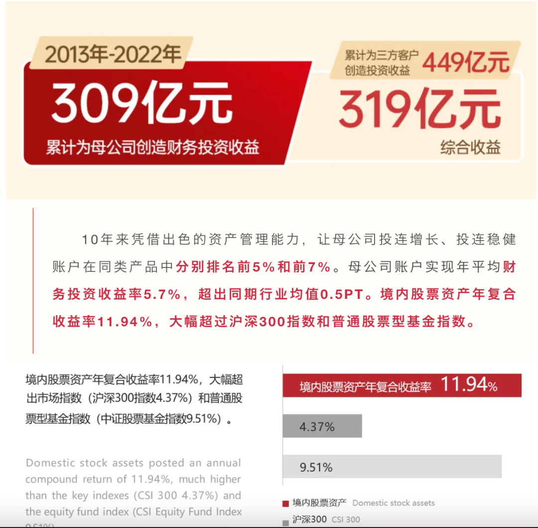 存款搬家 理财保险收益 _ 大额存单利率比较 _弘康人寿在线理财计划