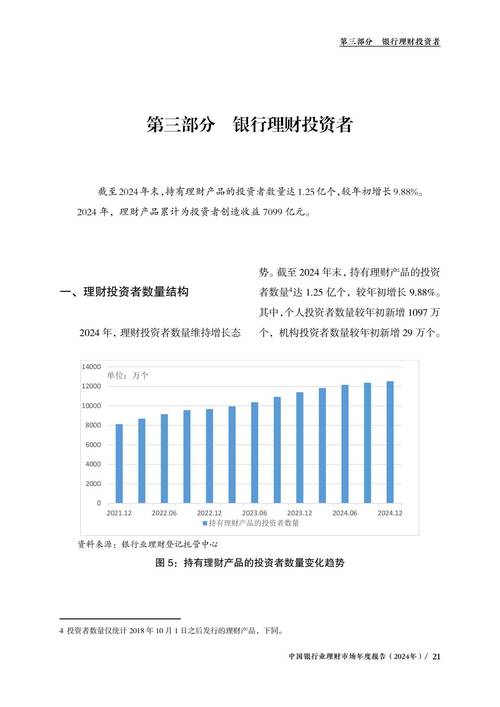 表外理财_中国人民银行表外理财纳入MPA影响_银行理财业务演变及问题分析