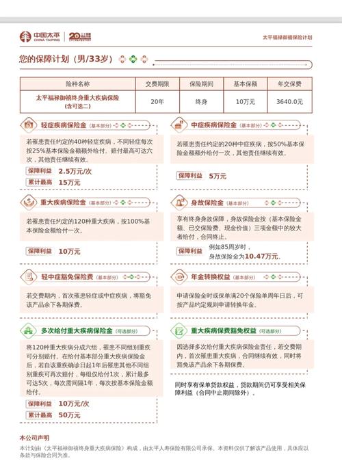 太平保险背景实力分析_太平保险排名数据解读_太平保险银行渠道理财经理