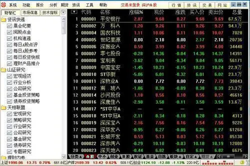 完美者网站改版扩充功能，山西证券金典通理财版功能全且人性化