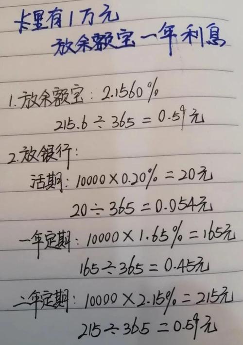 余额宝等互联网理财产品收益率下滑，银行反制效果初显？