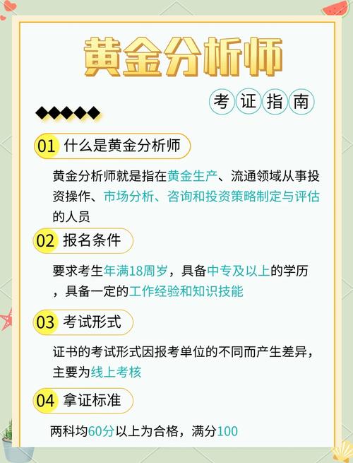 证券分析师报名条件是什么？考试科目有哪些？速来了解