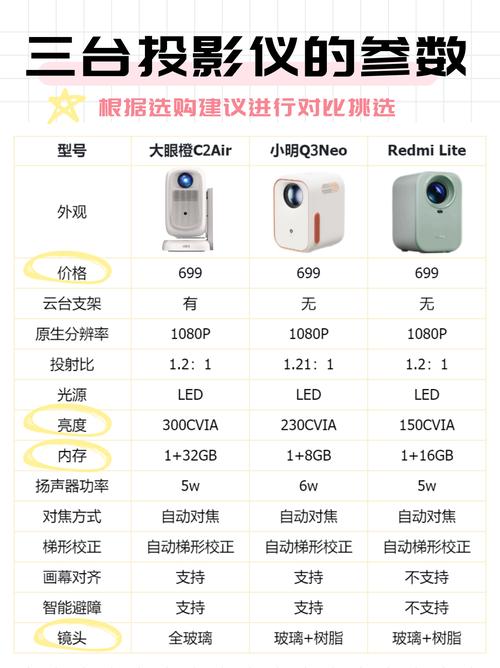  实时分账系统优化销售效能 _销售团队分润机制 _教育销售提成一般是多少
