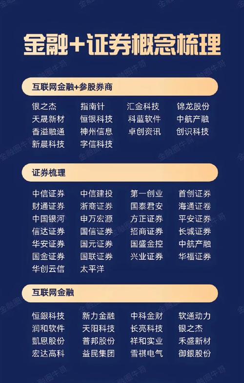 互联网理财产品特点_P2P借贷模式_互联网金融特点