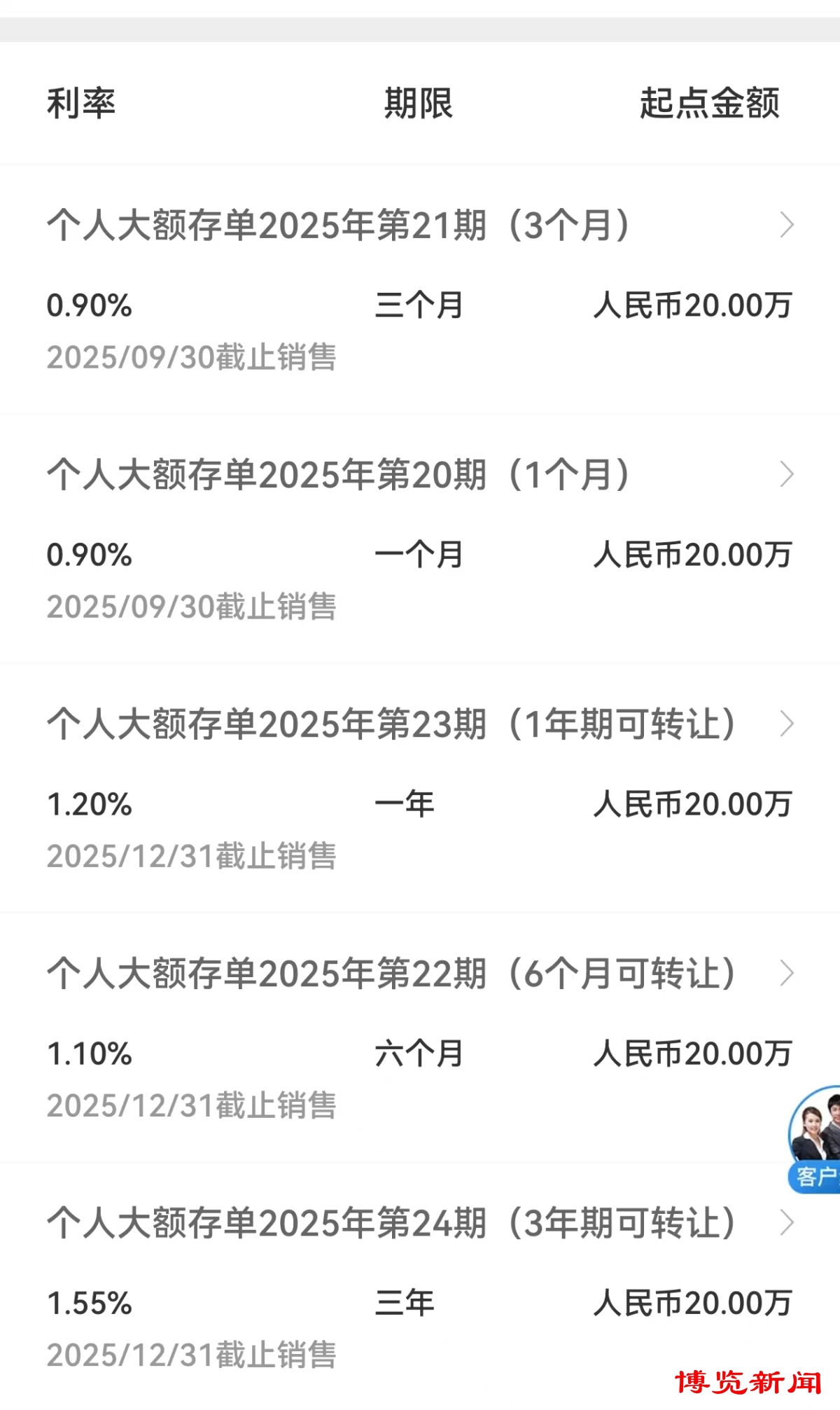 存款利率低理财新三金_年轻人理财新三金组合_最新的合理网络理财