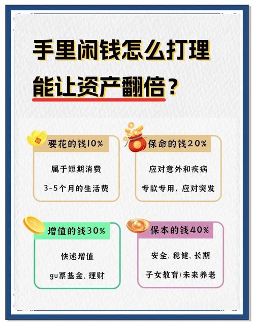 强制储蓄_理财公式_最新的合理网络理财