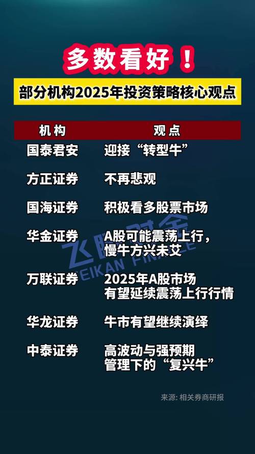 2025 年光控资本崭露头角！盘点十大股票杠杆平台，助你明智