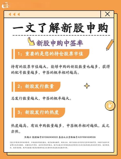 新股申购中签率提高技巧_高价新股申购技巧_如何提高小汽车摇号中签率