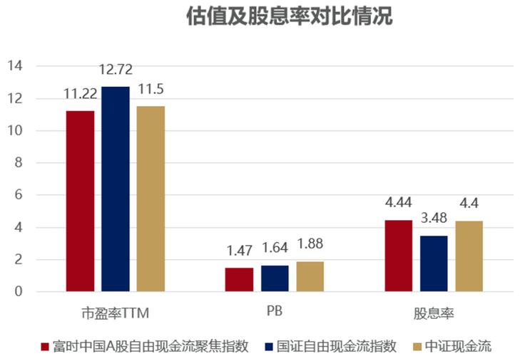 中国股市回暖，海外上市中国ETF净值亮眼，杠杆ETF吸金