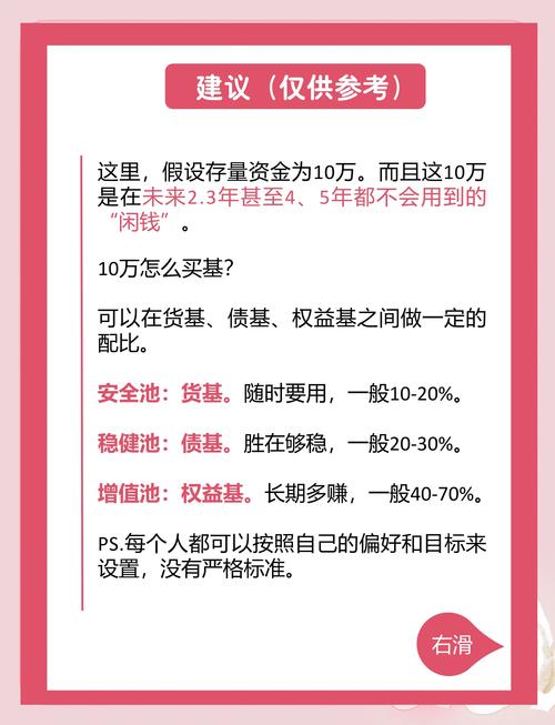 有100万闲置资金该咋办？指旺理财为何受数十万人青睐？