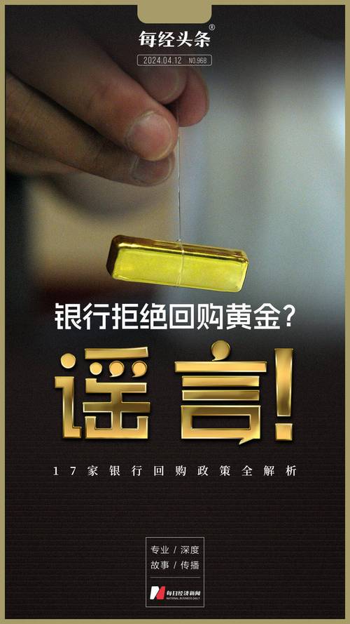 黄金au9999 可以在银行购买吗_国际金价上涨黄金回购_银行黄金回购业务分析