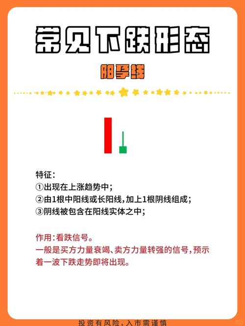 2025股市交易时间表_A股市场下跌原因分析_未来行情走势预测