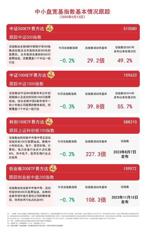 从多方面精选！20只小盘次新股中永太科技优势几何？