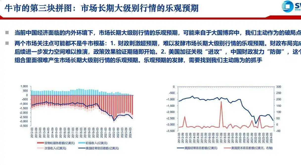  中小投资者股市投资趋势 __2025股市交易时间表