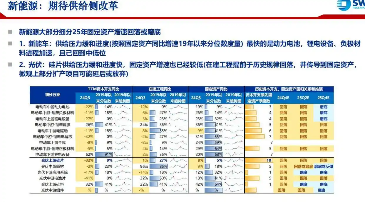 2025股市交易时间表_ 中小投资者股市投资趋势 _