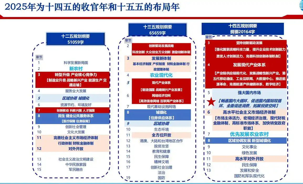 2025股市交易时间表__ 中小投资者股市投资趋势 