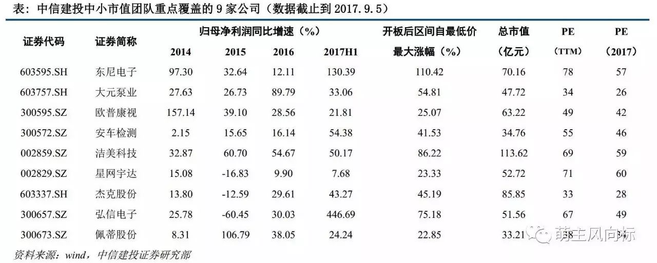 电解铝牛市预测_盐湖提锂行业分析_未来最有潜力的次新股