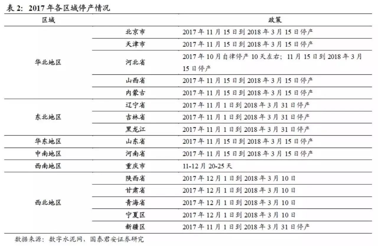 盐湖提锂行业分析_未来最有潜力的次新股_电解铝牛市预测