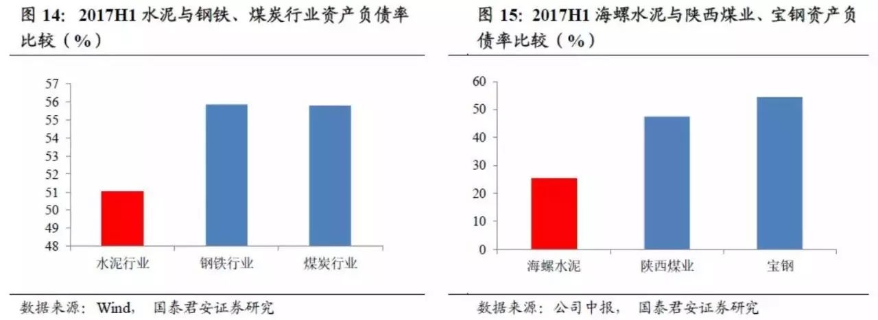 未来最有潜力的次新股_盐湖提锂行业分析_电解铝牛市预测