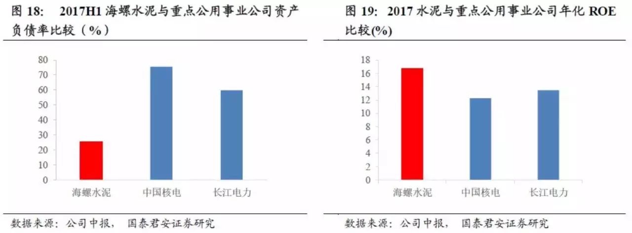 未来最有潜力的次新股_电解铝牛市预测_盐湖提锂行业分析