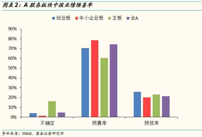 未来最有潜力的次新股_电解铝牛市预测_盐湖提锂行业分析