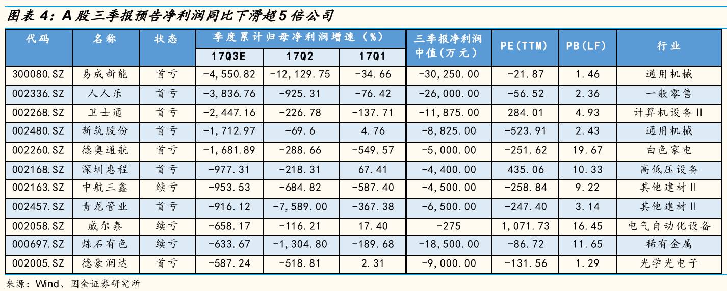 未来最有潜力的次新股_盐湖提锂行业分析_电解铝牛市预测
