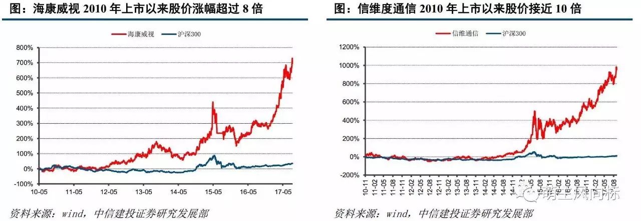电解铝牛市预测_未来最有潜力的次新股_盐湖提锂行业分析
