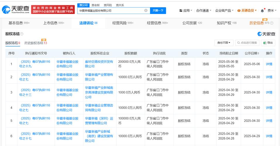 恒大水怎么样_浑水做空恒大_恒大提灌水