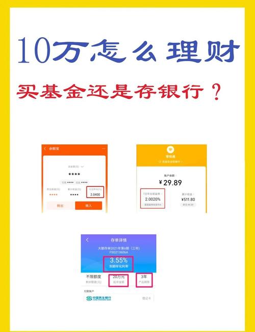 10万活期浪费？基金收益咋样？理财门道全解析
