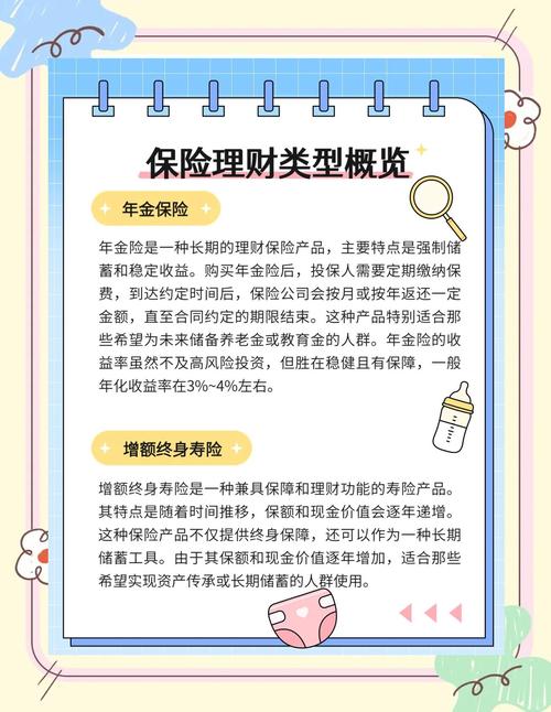 投资理财保险配置重要性_保险产品投资理财优势_投资保险理财