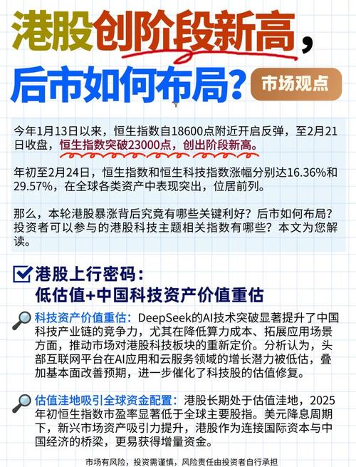 港股市场风云变幻四大突发事件如何推动双翼起飞？