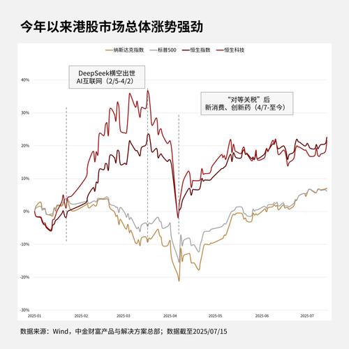 1973年香港股灾_香港股灾历史_香港股市重大历史事件