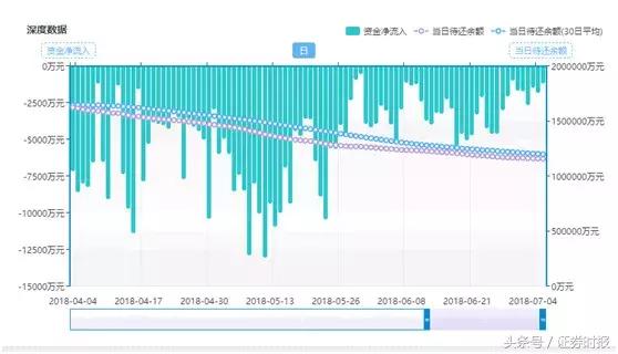 小牛在线p2p理财安全吗_小牛在线逾期率分析_网贷平台零逾期风险