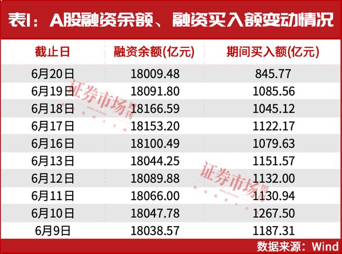 民间股票配资平台 _ 2015年证监会配资清理整顿 _场外配资