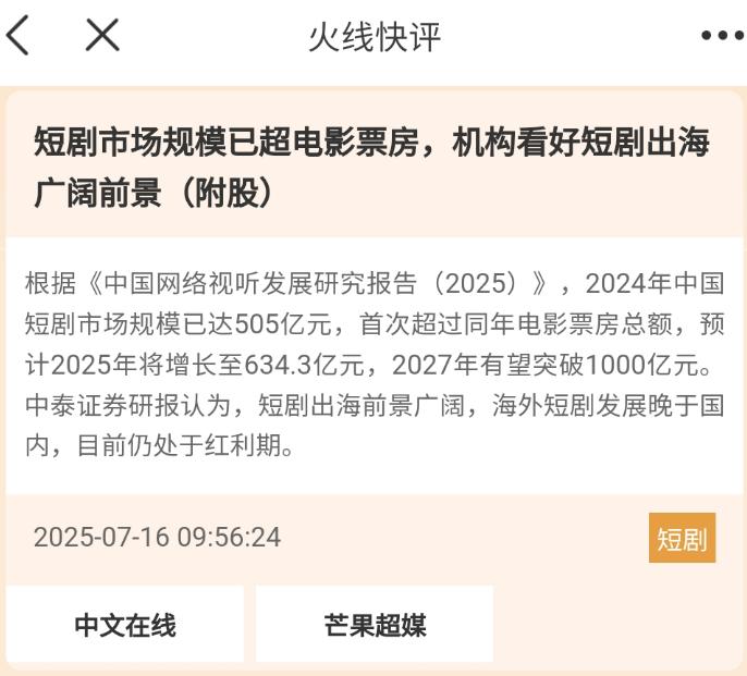 上证指数年收益率数据_ 上证指数休整态势 _