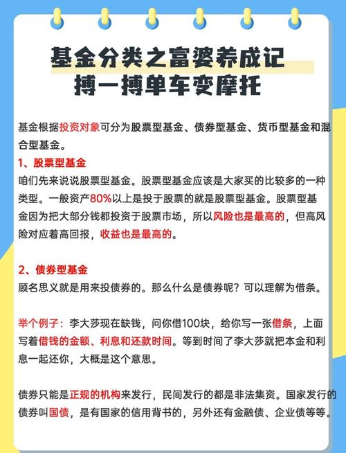 基金申购跟基金认购_基金买卖操作步骤_基金投资新手指南